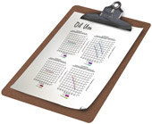 Clipboard Clipboard