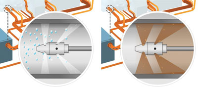 The process of drying an oil system (left) and application of a turbine oil spray as anti-corrosive protection The process of drying an oil system (left) and application of a turbine oil spray as anti-corrosive protection
