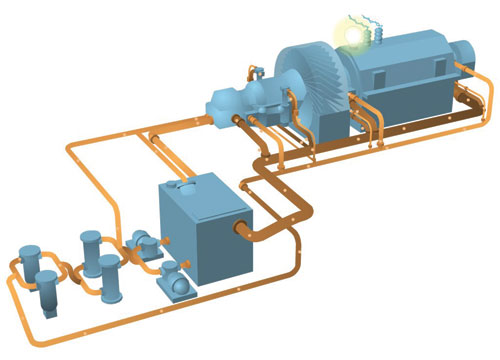Offline oil re-filtration before startup Offline oil re-filtration before startup