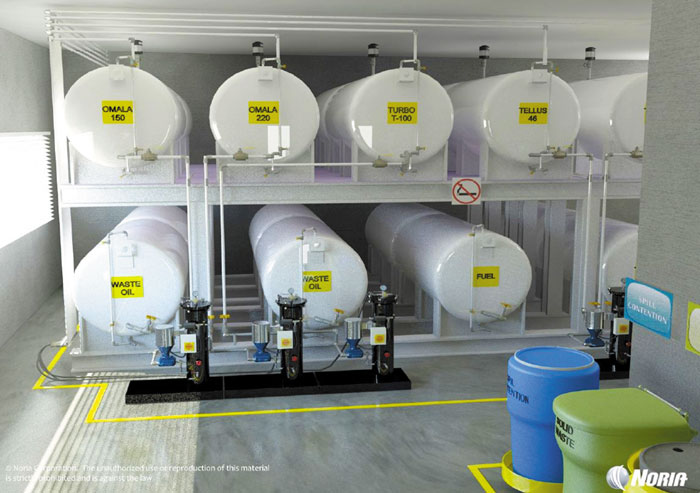 Lubricant storage