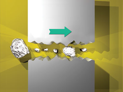Figure 1. Illustration of possible bearing damage from debris