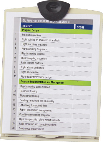How effective is your oil analysis program?