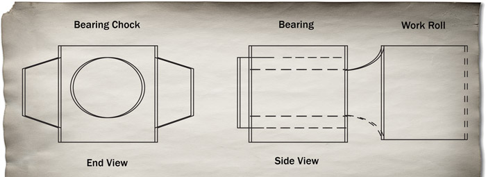 Figure 2: Typical Bearing Chock Figure 2: Typical Bearing Chock
