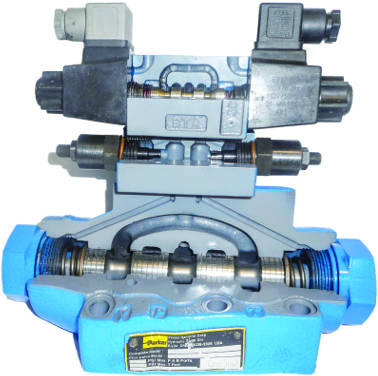 Figure 2. A two-stage directional valve Figure 2. A two-stage directional valve
