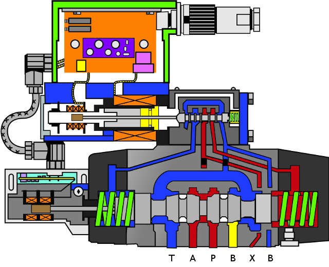 Figure 4. A main valve housing with the pilot plugs removed described.