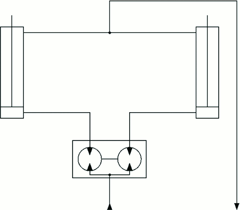 The ferry ramp cylinder/flow divider configuration The ferry ramp cylinder/flow divider configuration