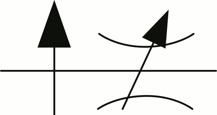 Figure 4. A flow control symbol with a bypass check valve Figure 4. A flow control symbol with a bypass check valve