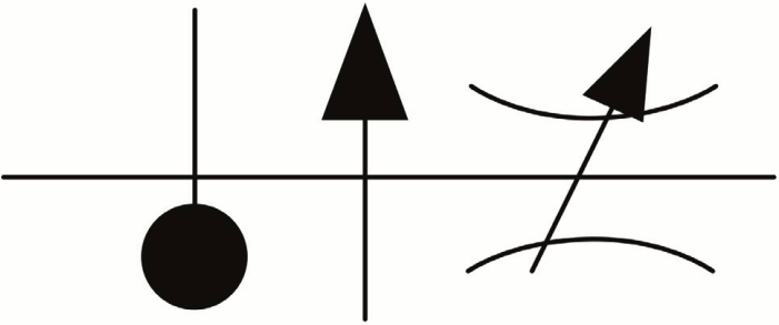 Figure 5. A pressure-compensating flow control symbol Figure 5. A pressure-compensating flow control symbol