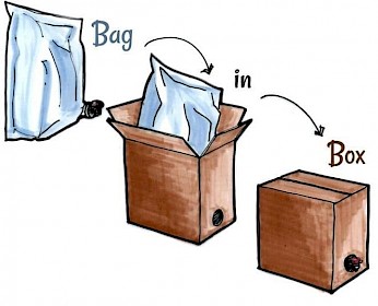 Lubricant packaging 6