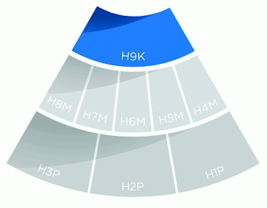 Ascend lubricant handling 3