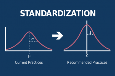 Task standardisation graph