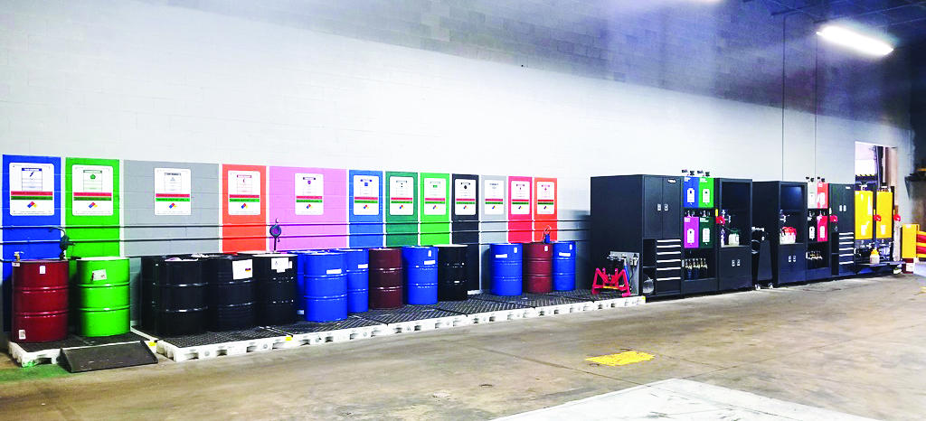 Protect stored lubricant 3