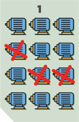 Condition monitoring kpis 2