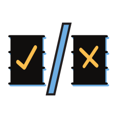 Kpi 4 right wrong