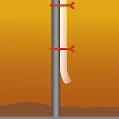 Lube tips sampling