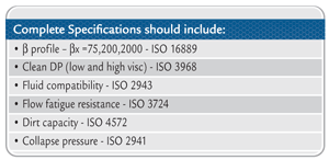 Figure 3: Hydraulic Filter Specification