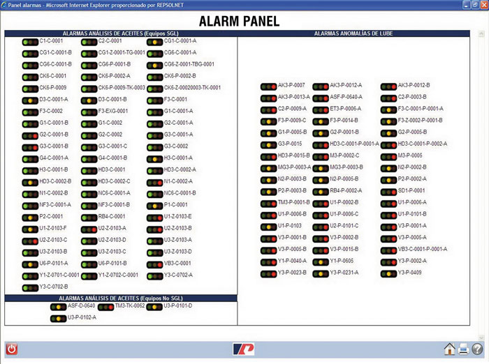 This is an example of a lube oil alarm panel