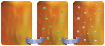 These images illustrate the formation of oil balls.