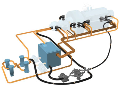 Turbulent flushing with full-flow absolute filtration