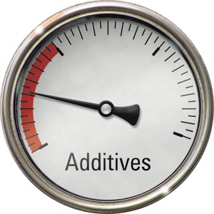 Lubricant additives