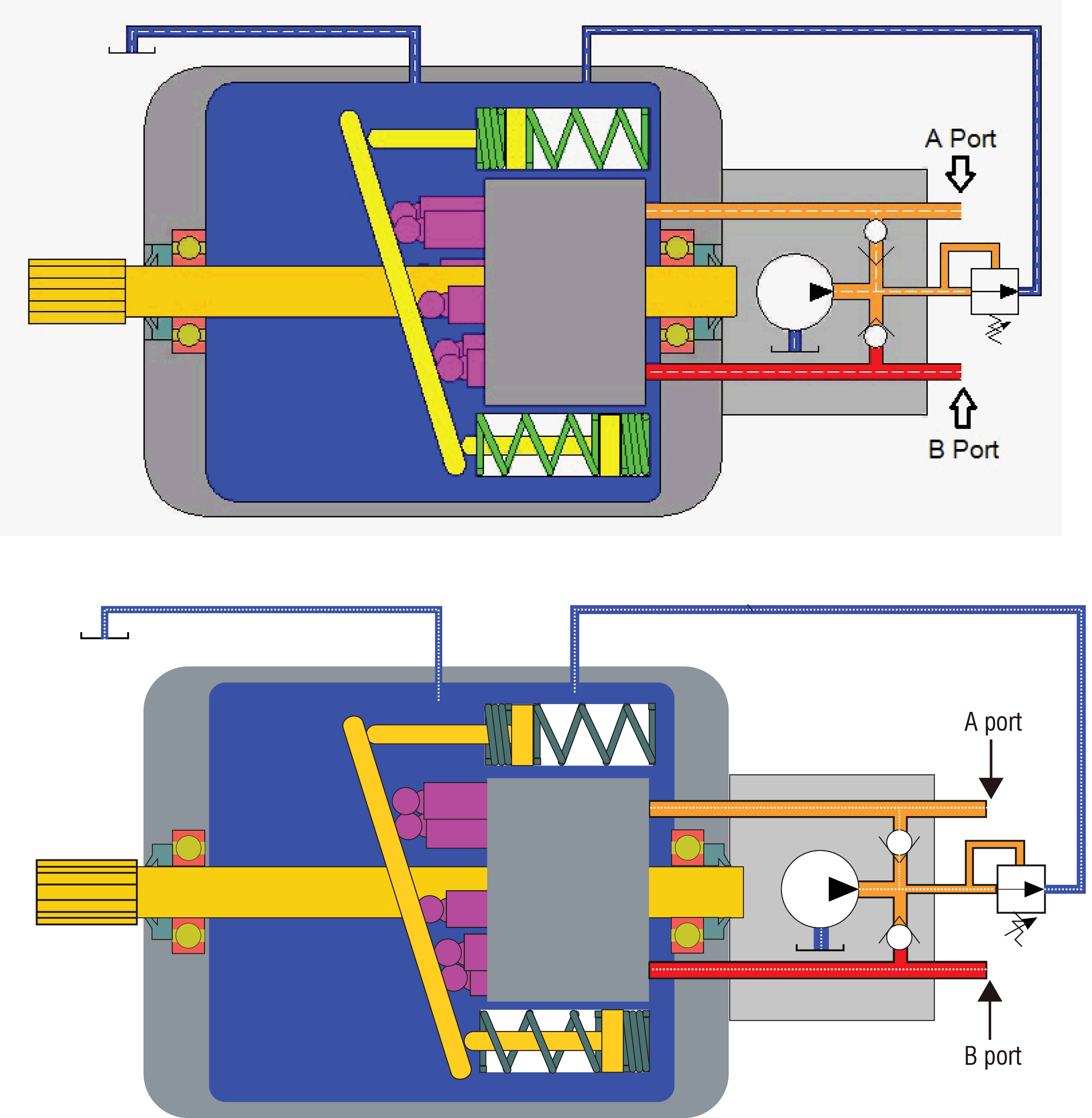 Figure 4. Driving the motor in reverse