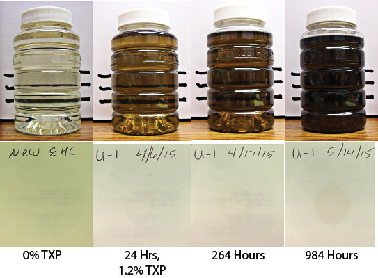 Blotter spot testing to determine organic and solid insolubles