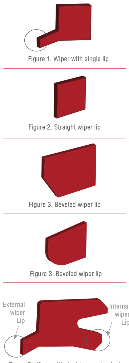 Figure 5. Wiper with double or redundant seal lips