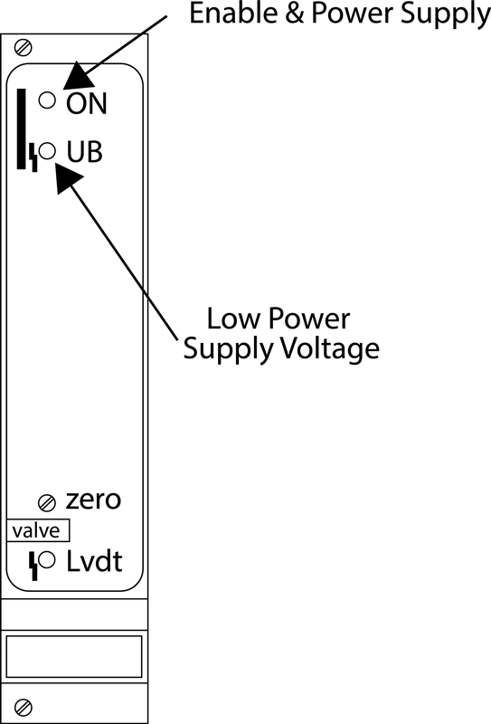 Figure 6. An externally mounted amplifier