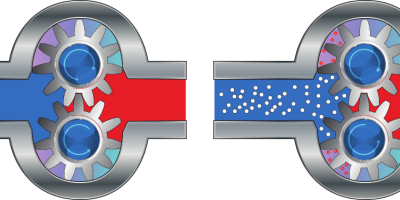 Troubleshooting Hydraulic Pumps