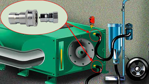 Quick connect application on filter cart and reservoir.