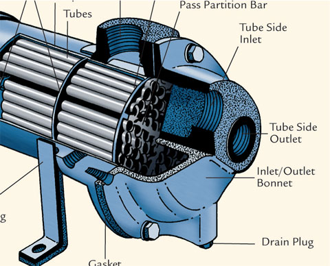 Advice for Oil Reservoir Baffles and Settling Zones