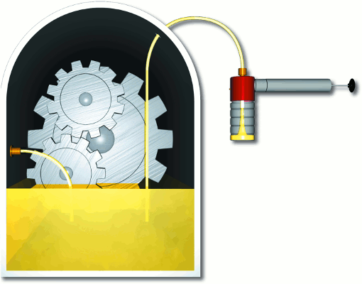 Oil Sampling Pointer