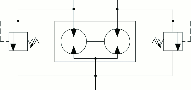 A flow divider symbol with crossport relief valves