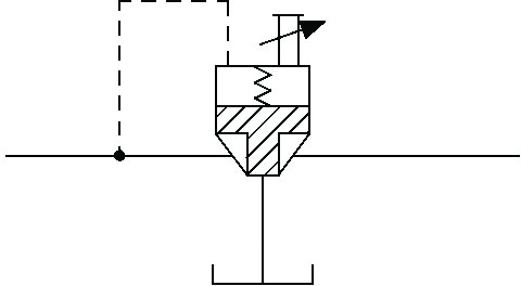 Figure 5. A logic valve with a mechanical variable actuator symbol