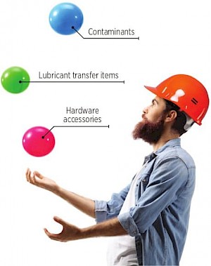 ASCEND Lubricant Handling and Application: Platform Level