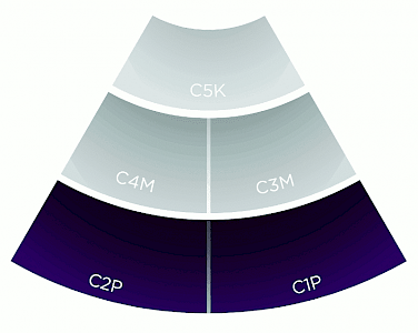 ASCEND Contamination control and lubricant reconditioning: Contaminant Exclusion and Removal