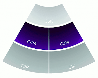 ASCEND Contamination control and lubricant reconditioning: Contamination Control Objectives and Training