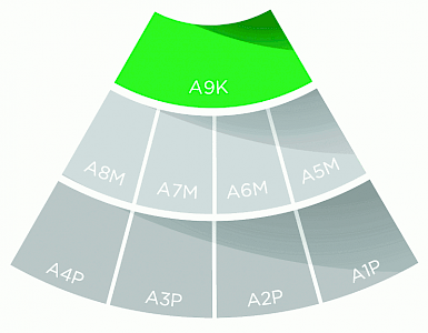 ASCEND Condition Monitoring, Lubricant Analysis and Troubleshooting Lifecycle Stage: Performance