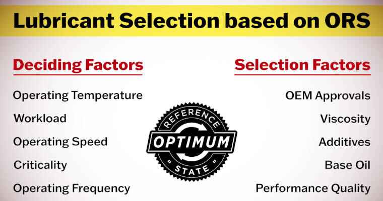 Lubricant selection