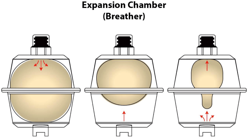 Expansion Chamber