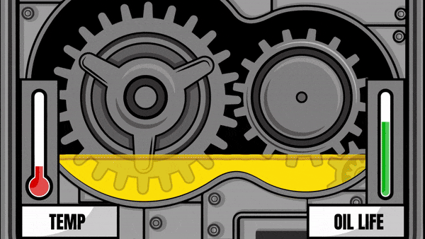How Heat Affects Lubricants: Understanding the Arrhenius Rate Rule