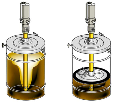 The follower plate has four core benefits: