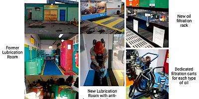 Case Study: Results Achieved Implementing a Reliable Lubrication Program